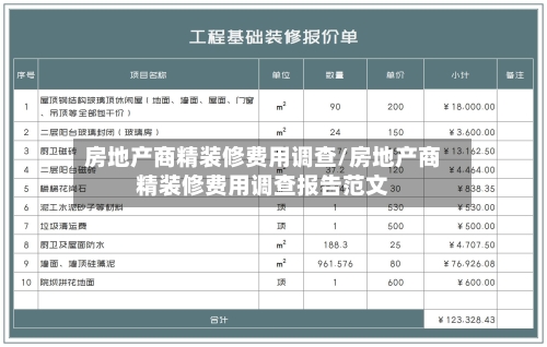 房地产商精装修费用调查/房地产商精装修费用调查报告范文