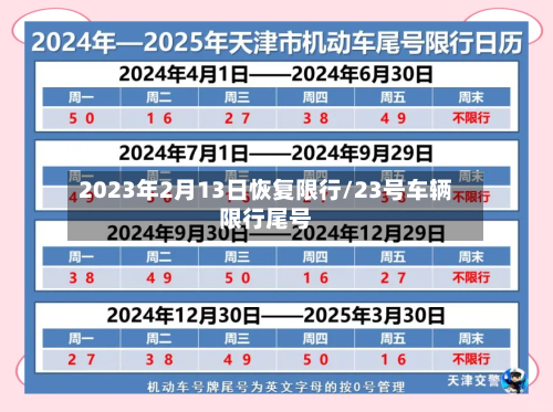 2023年2月13日恢复限行/23号车辆限行尾号