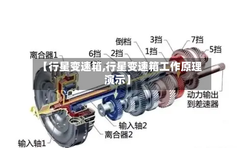 【行星变速箱,行星变速箱工作原理演示】-第3张图片