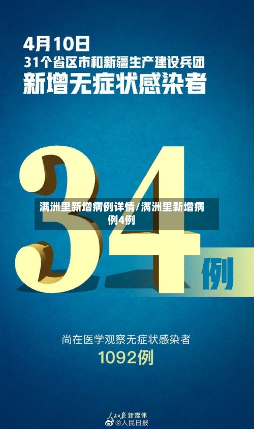 满洲里新增病例详情/满洲里新增病例4例-第2张图片