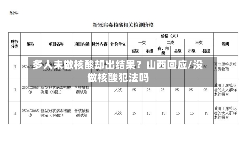 多人未做核酸却出结果？山西回应/没做核酸犯法吗-第3张图片