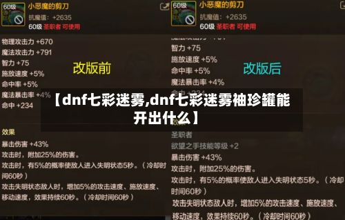 【dnf七彩迷雾,dnf七彩迷雾袖珍罐能开出什么】