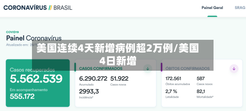 美国连续4天新增病例超2万例/美国4日新增-第3张图片