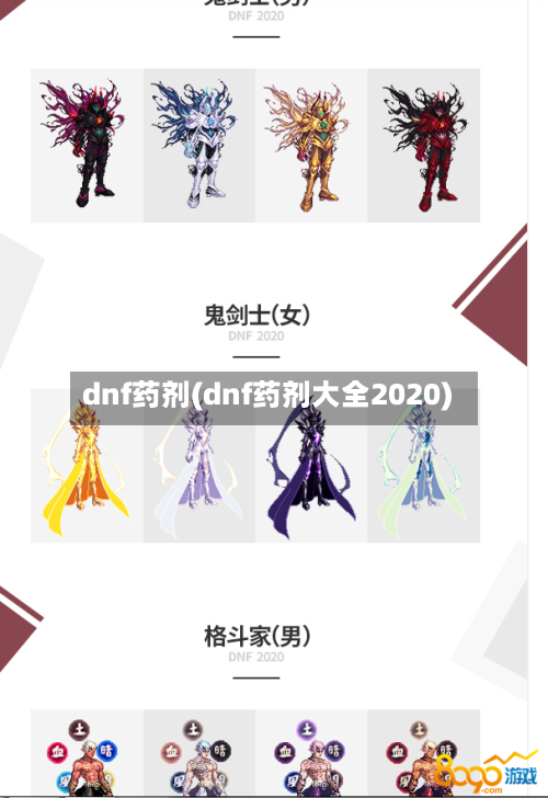 dnf药剂(dnf药剂大全2020)