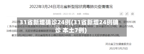 31省新增确诊24例(31省新增24例确诊 本土7例)