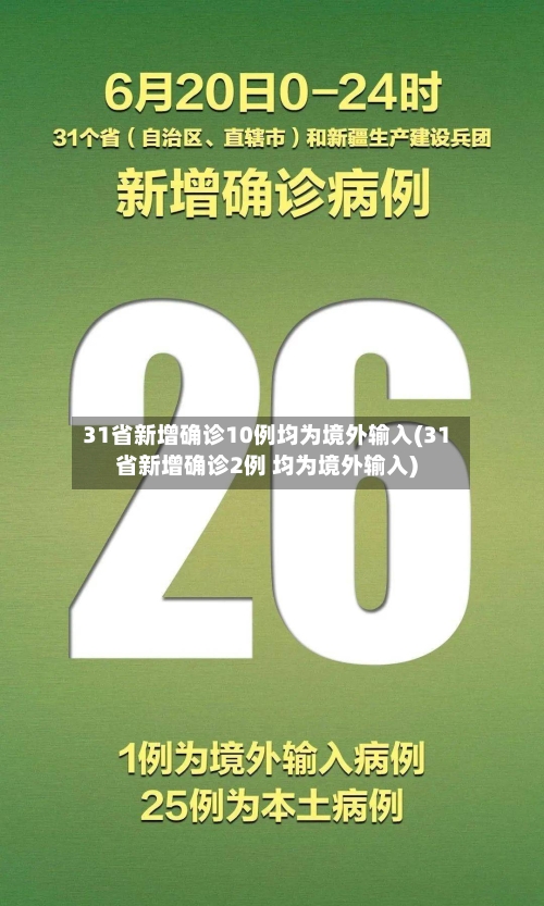 31省新增确诊10例均为境外输入(31省新增确诊2例 均为境外输入)-第2张图片