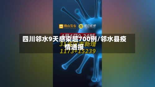 四川邻水9天感染超700例/邻水县疫情通报-第3张图片